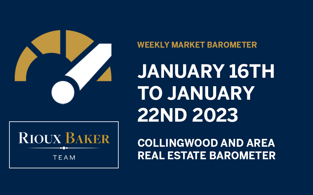 Collingwood and Area Real Estate Barometer – January 16th to January 22nd 2023