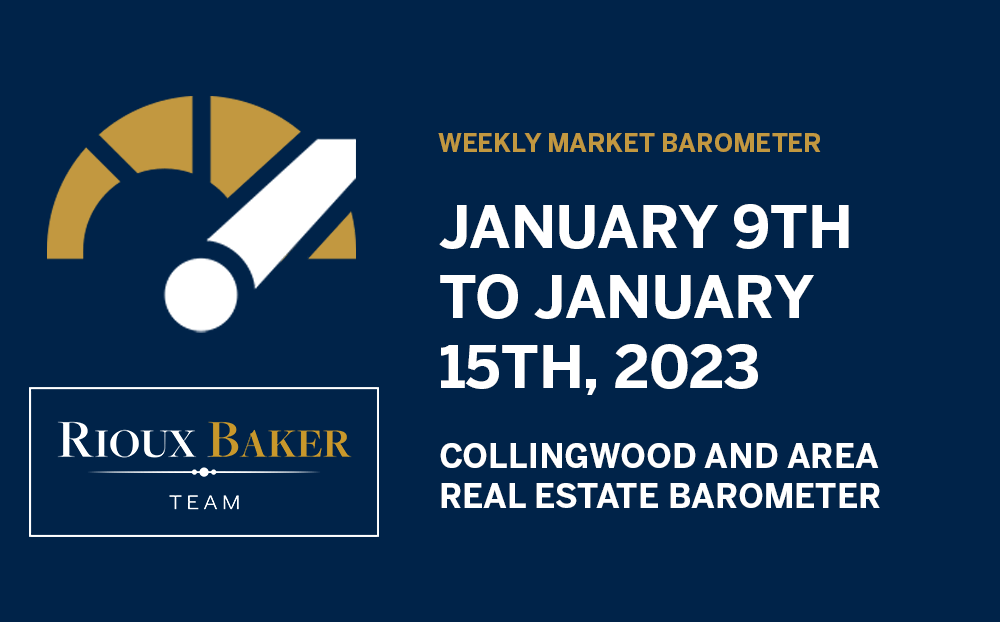 Collingwood and Area Real Estate Barometer – January 9th to January 15th, 2023