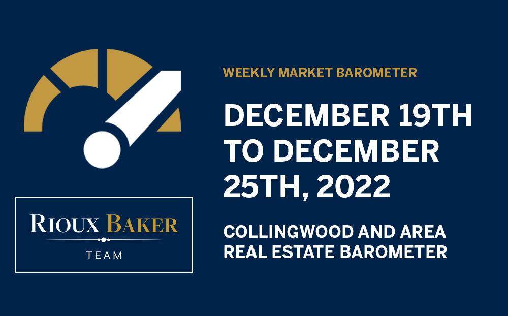 Collingwood and Area Real Estate Barometer – December 19th to December 25th, 2022