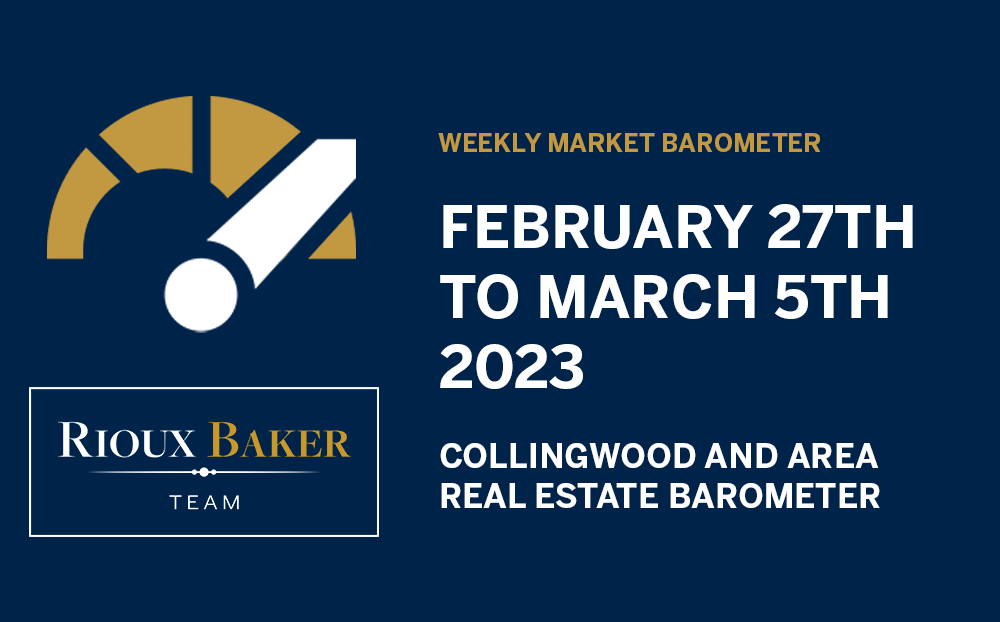 Collingwood and Area Real Estate Barometer – February 27th to March 5th 2023