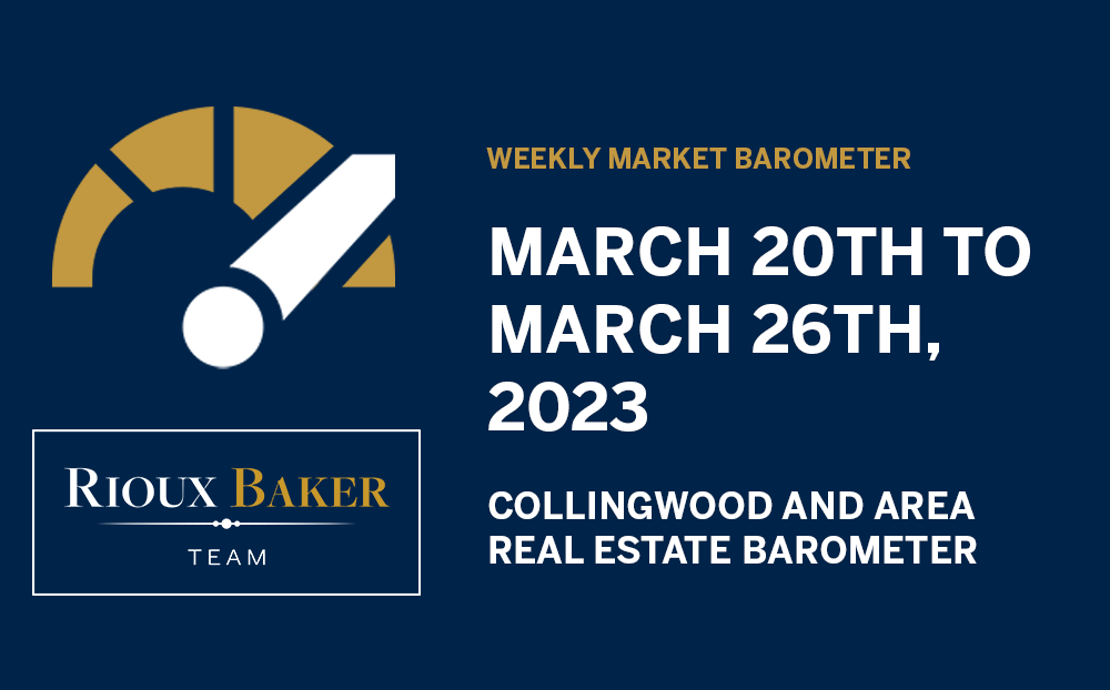 Collingwood and Area Real Estate Barometer – March 20th to March 26th, 2023