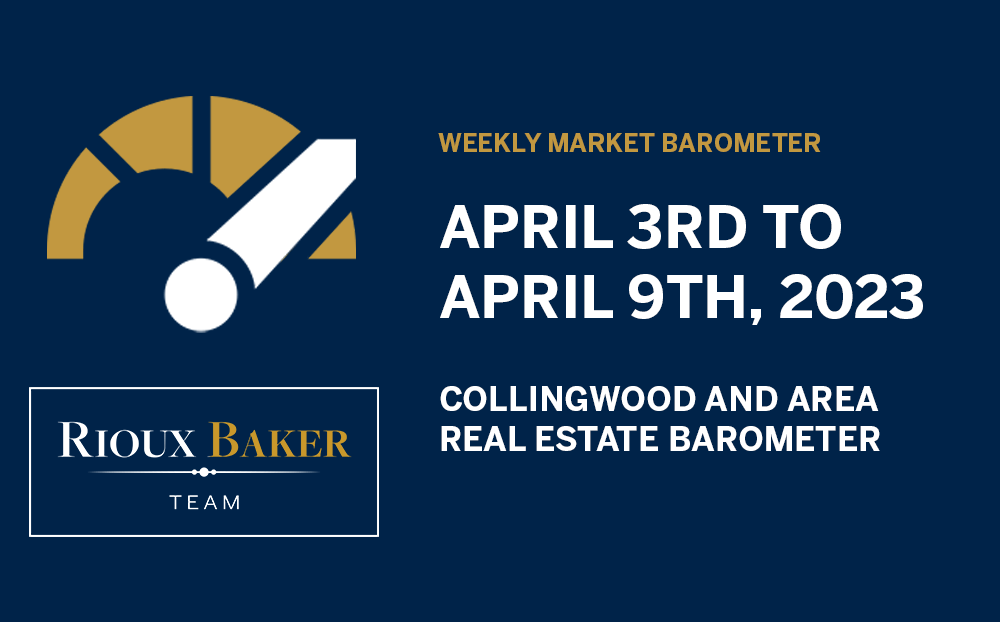 Collingwood and Area Real Estate Barometer – April 3rd to April 9th, 2023