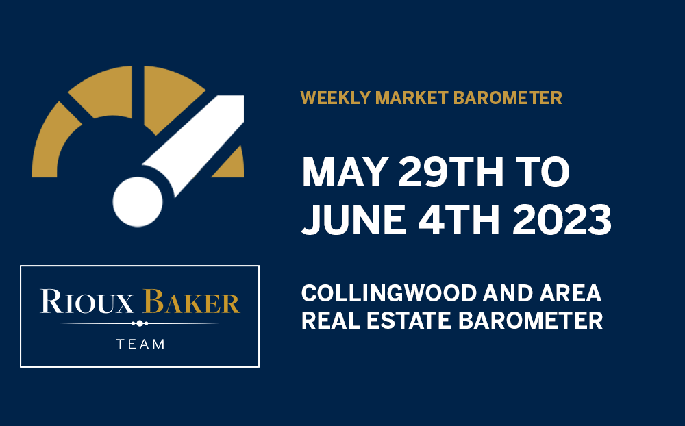 This market summary includes information for Collingwood, The Blue Mountains, Wasaga Beach, Clearview, Grey Highlands and Meaford. The information was obtained from the MLS® statistics provided by the Southern Georgian Bay Association of REALTORS®. Previous week(s) are in brackets.