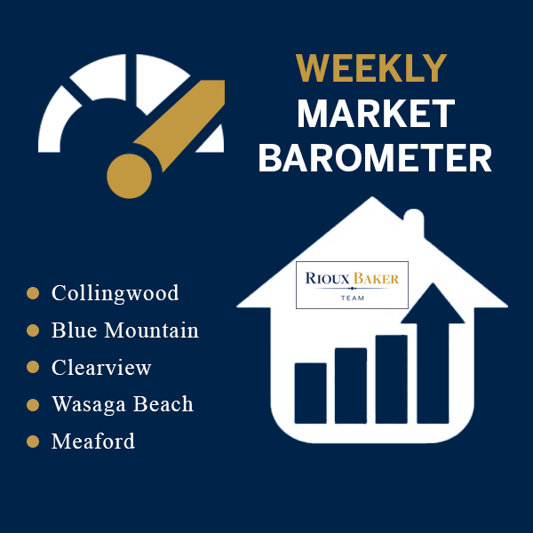 weekly-market-barometer